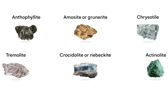 Types of Asbestos